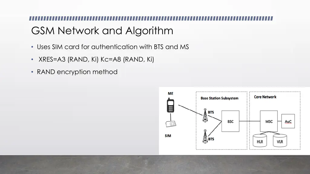 gsm network and algorithm