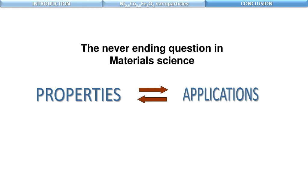 ni 0 5 co 0 5 fe 2 o 4 nanoparticles 3
