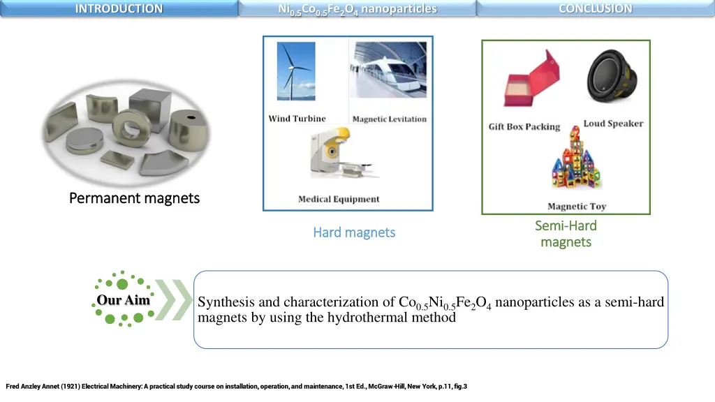 ni 0 5 co 0 5 fe 2 o 4 nanoparticles