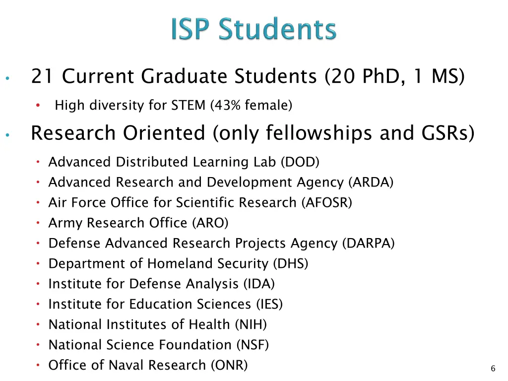 21 current graduate students 20 phd 1 ms high