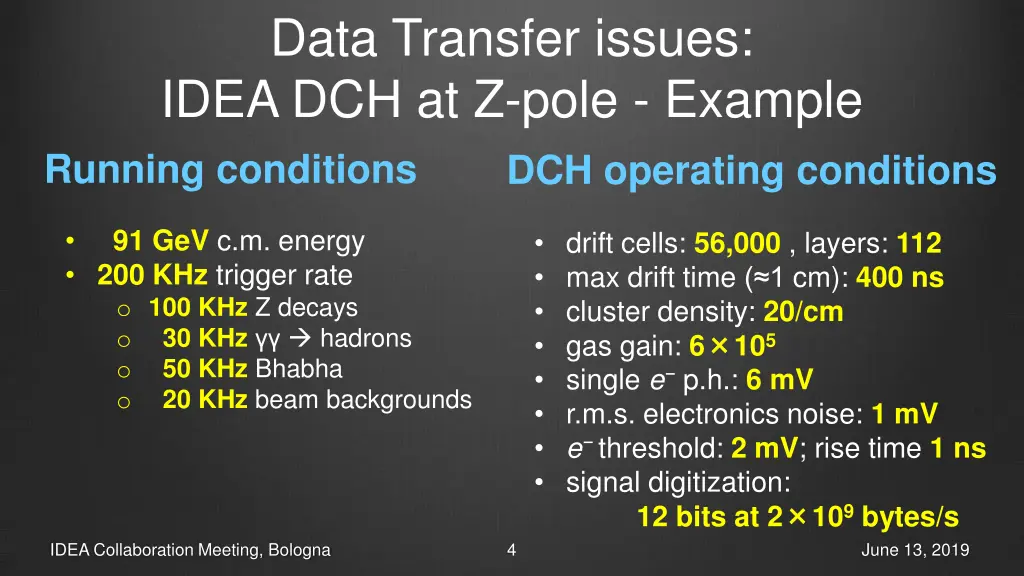 data transfer issues idea dch at z pole example