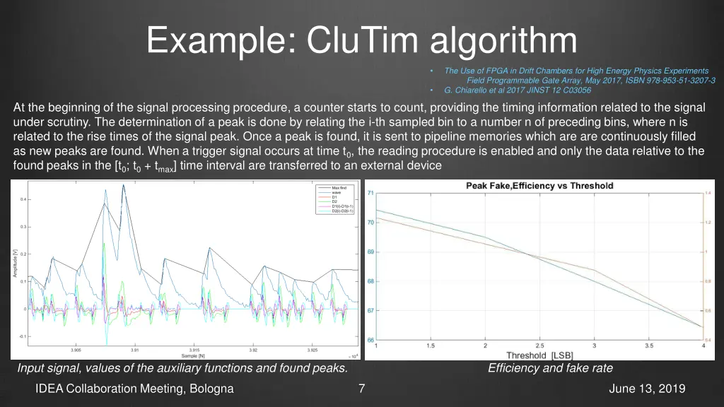example clutim algorithm