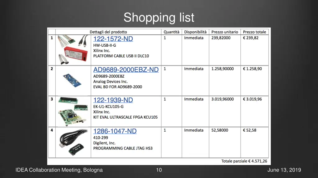 shopping list