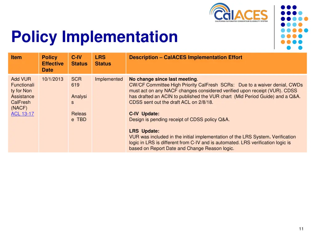 policy implementation 10