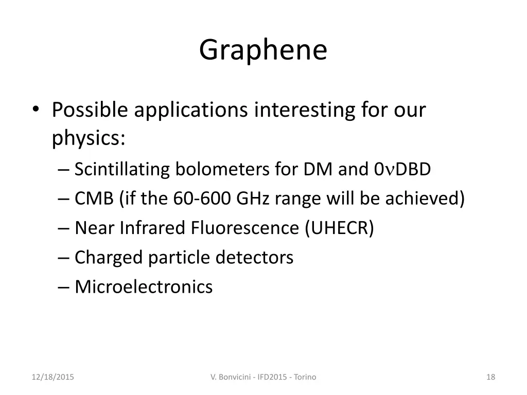 graphene