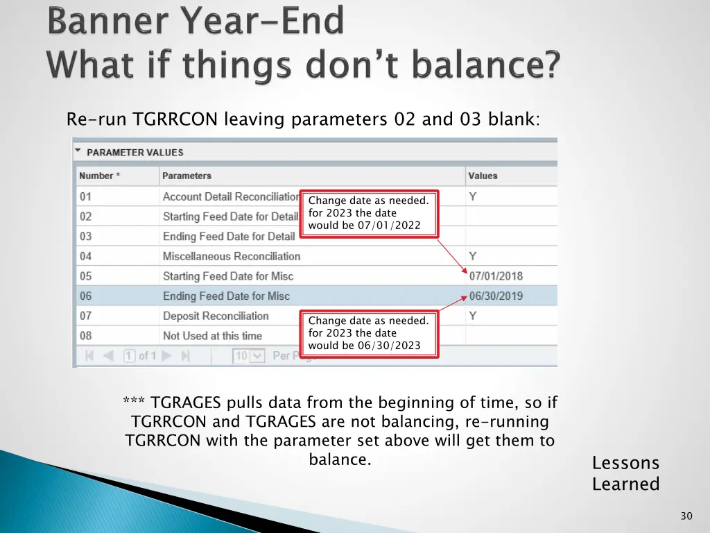 re run tgrrcon leaving parameters 02 and 03 blank