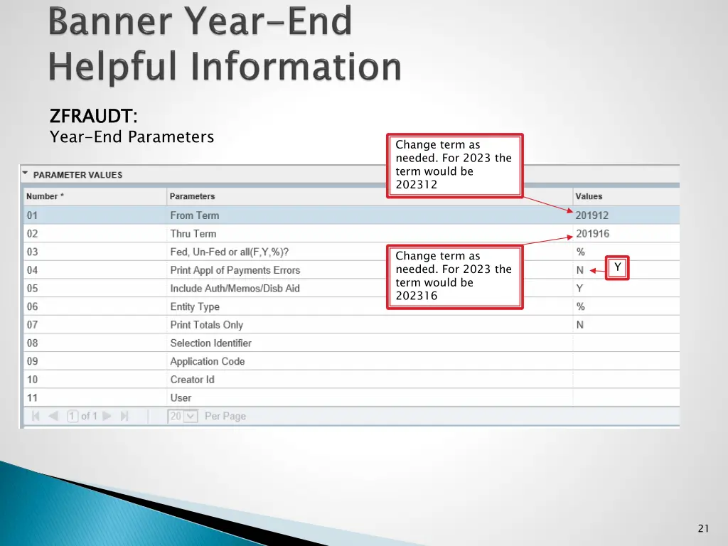 zfraudt year end parameters