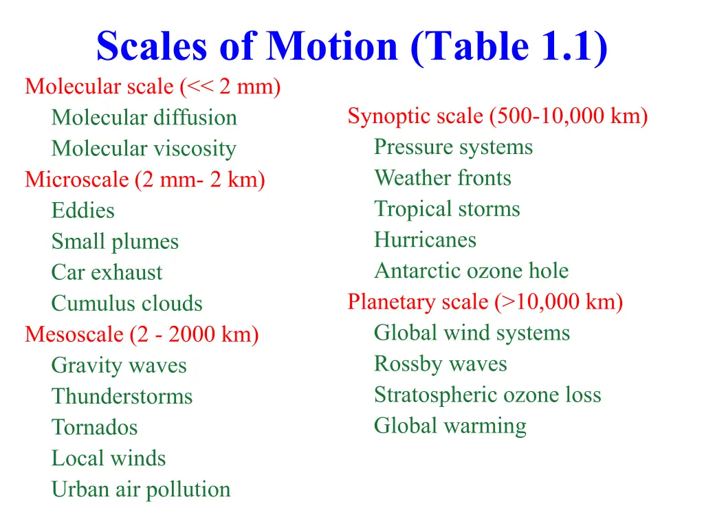 scales of motion table 1 1 molecular scale