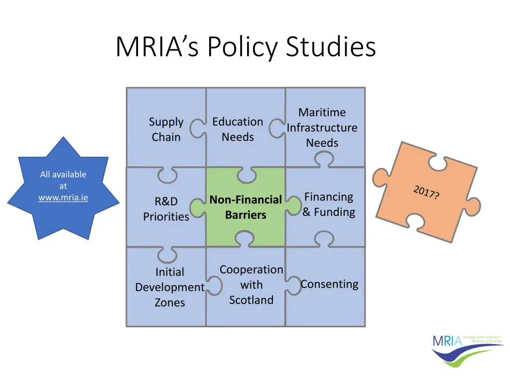 mria s policy studies