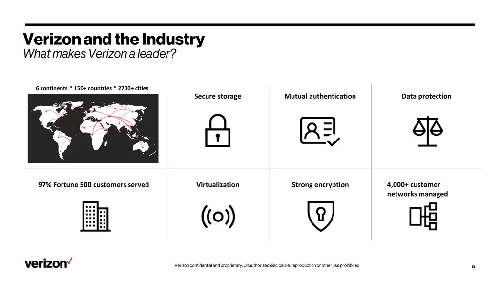 verizon and the industry what makes verizon 1