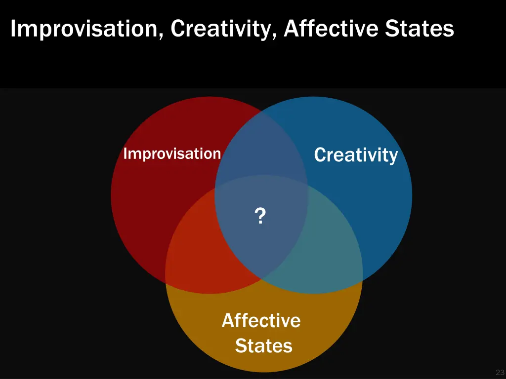 improvisation creativity affective states