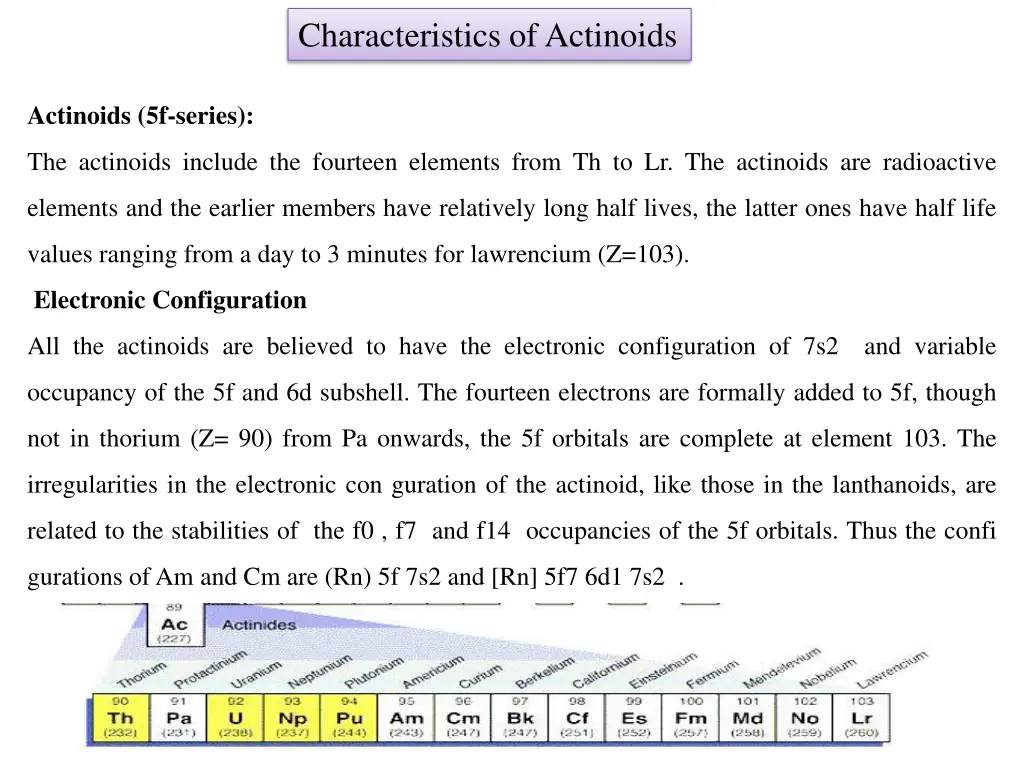 characteristics of actinoids