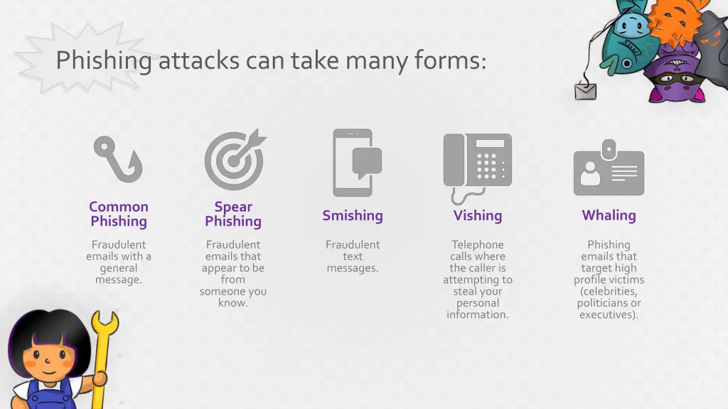 phishing attacks can take many forms