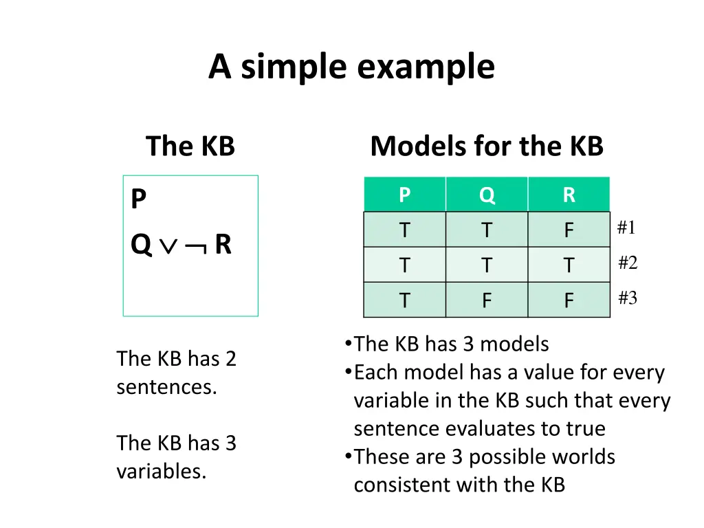 a simple example
