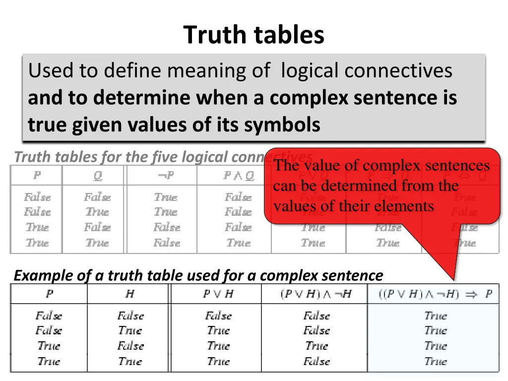 truth tables 1