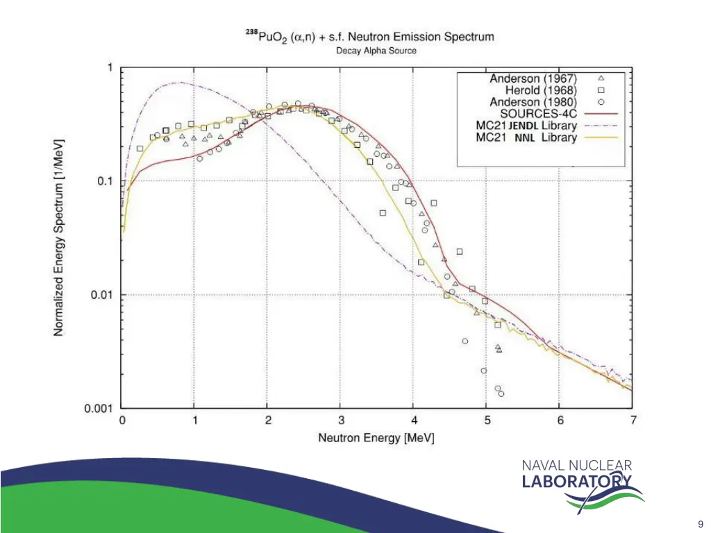slide9