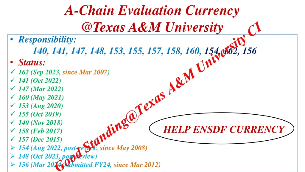 a chain evaluation currency @texas a m university