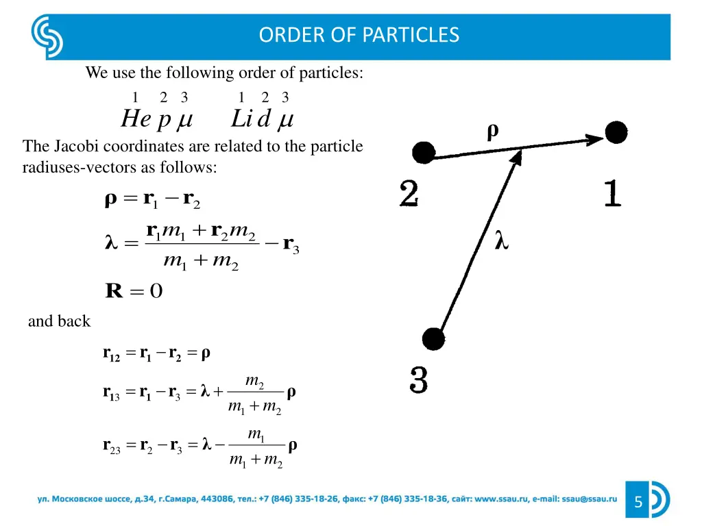 order of particles
