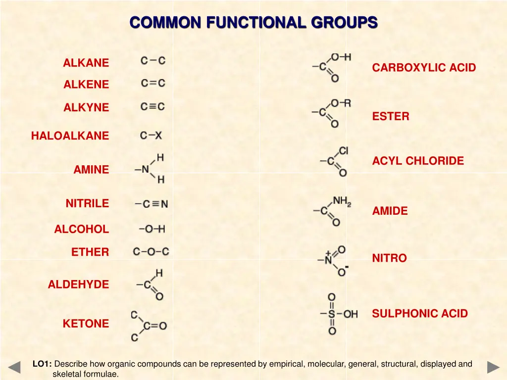 common functional groups 1