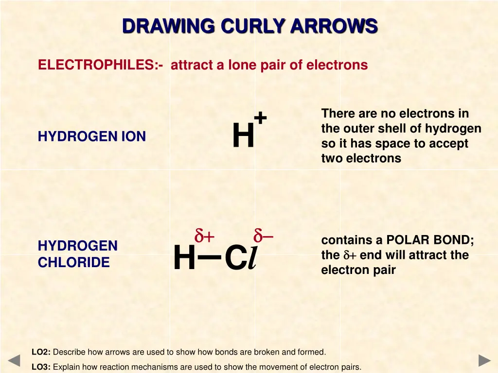 drawing curly arrows 1