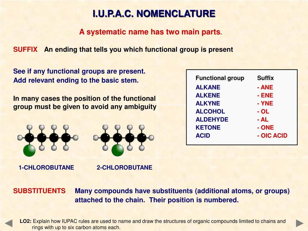 i u p a c nomenclature 3
