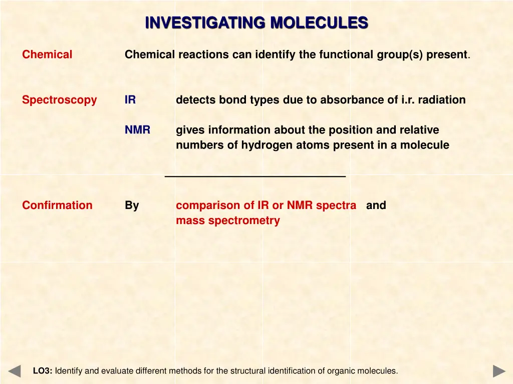 investigating molecules 1