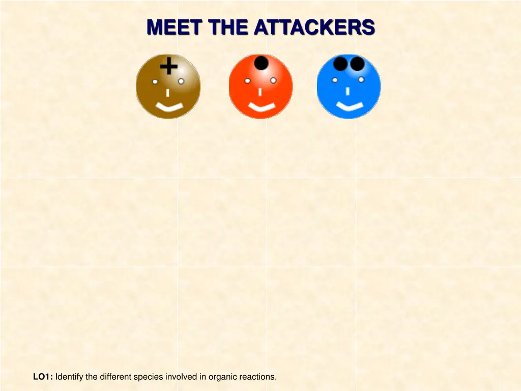 meet the attackers
