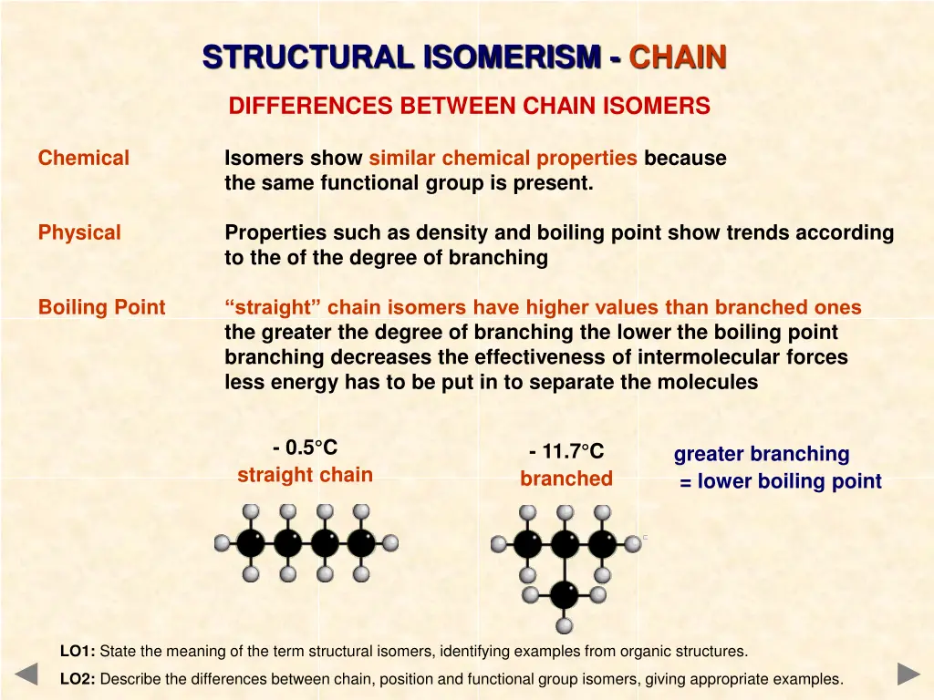 structural isomerism chain 1