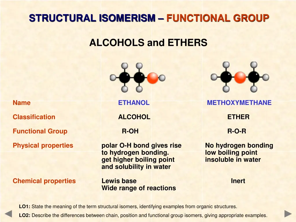 structural isomerism functional group 1