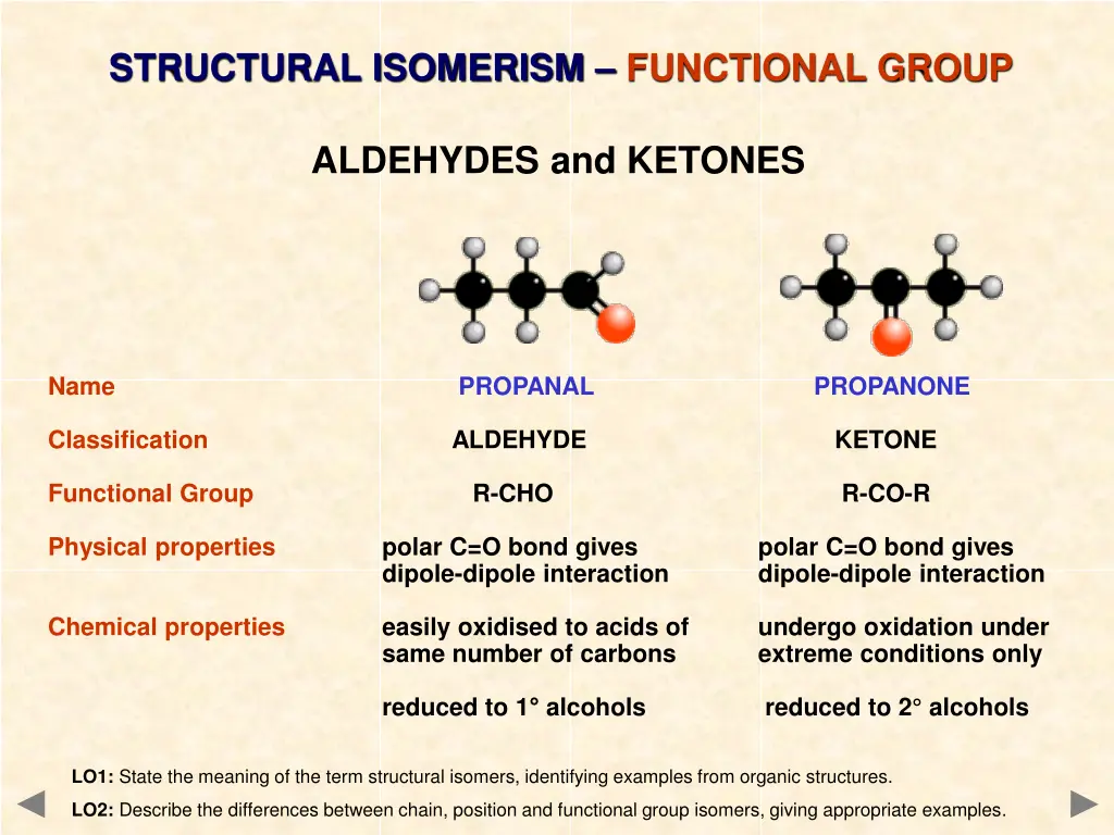 structural isomerism functional group 2