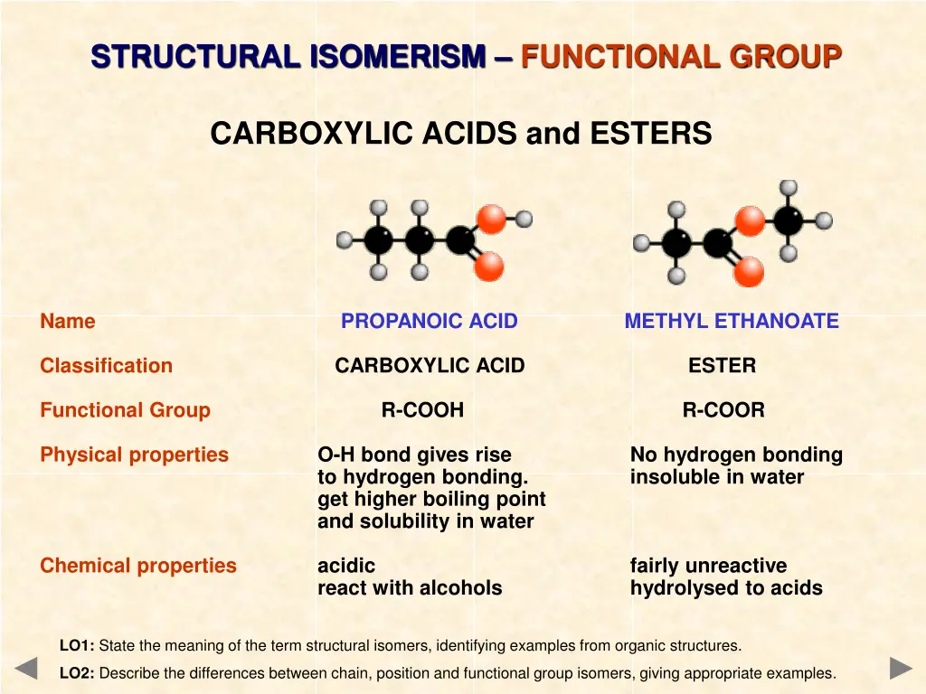 structural isomerism functional group 3