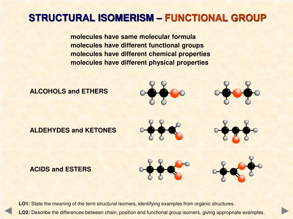 structural isomerism functional group