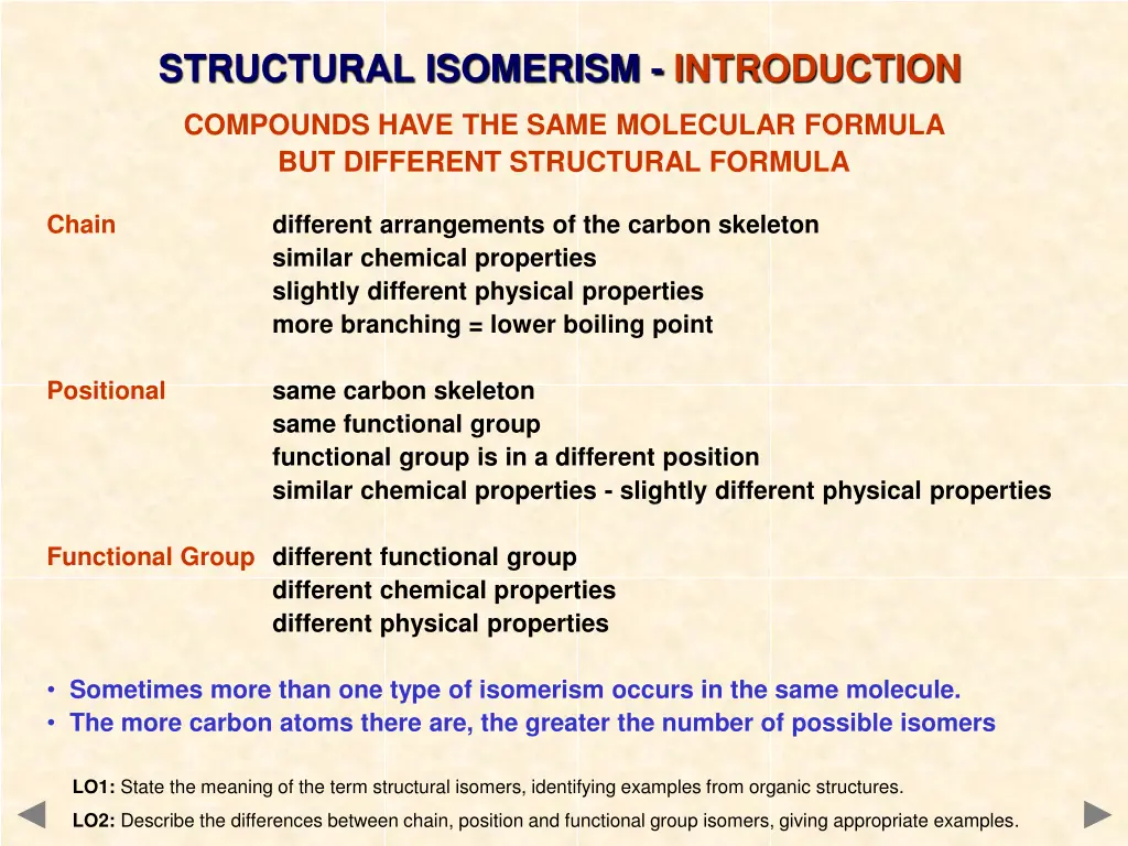 structural isomerism introduction