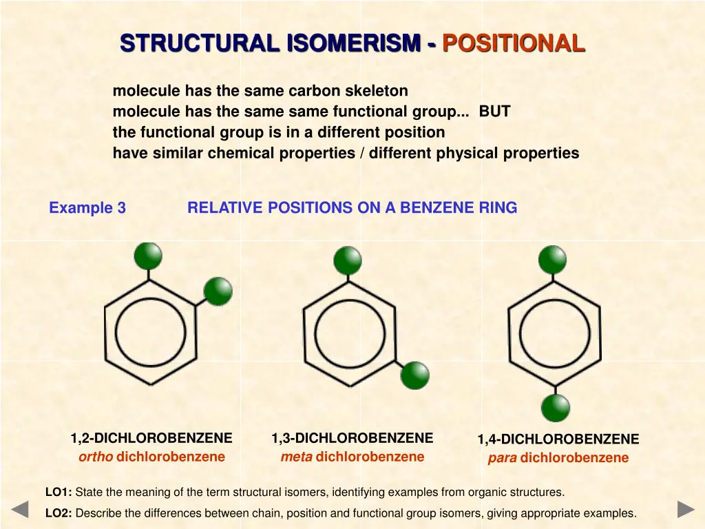 structural isomerism positional 2