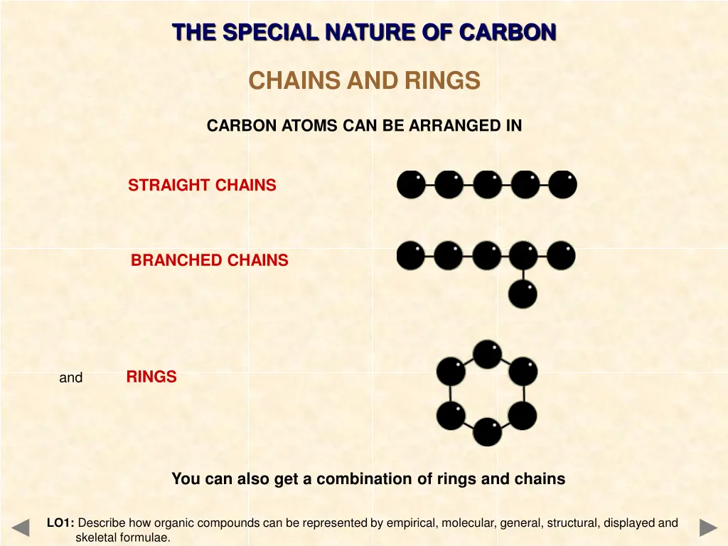 the special nature of carbon