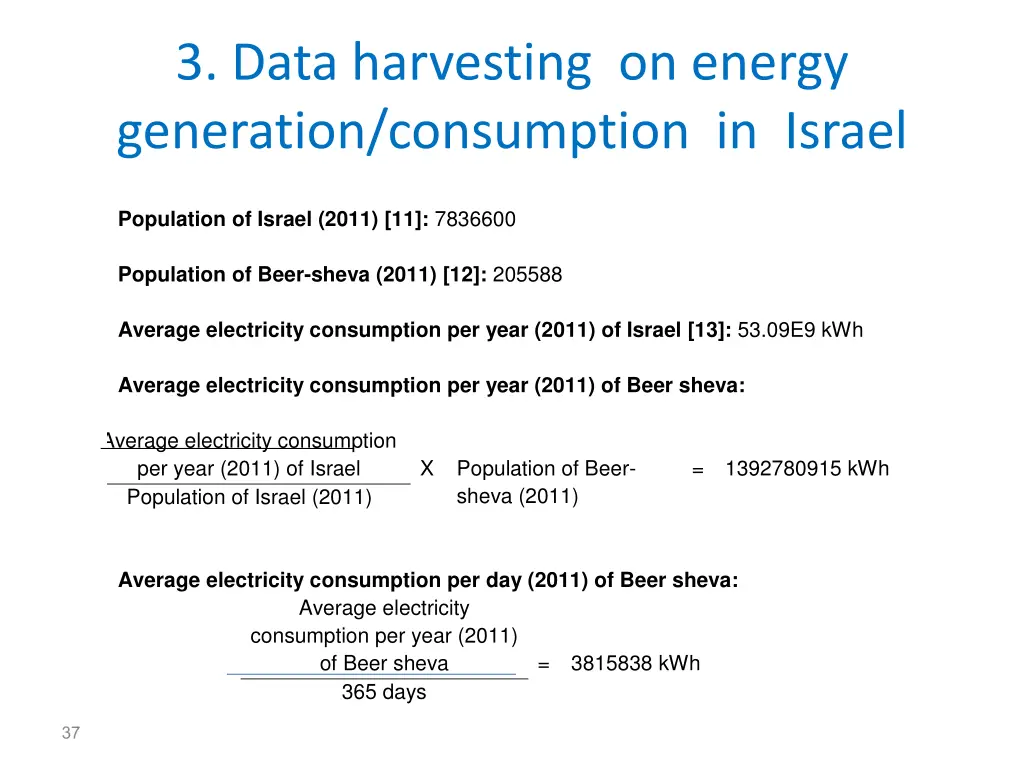 3 data harvesting on energy generation 2