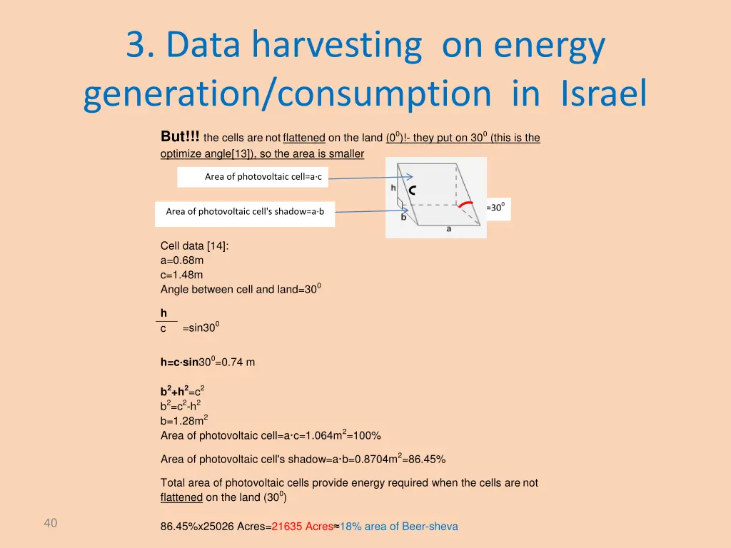3 data harvesting on energy generation 5