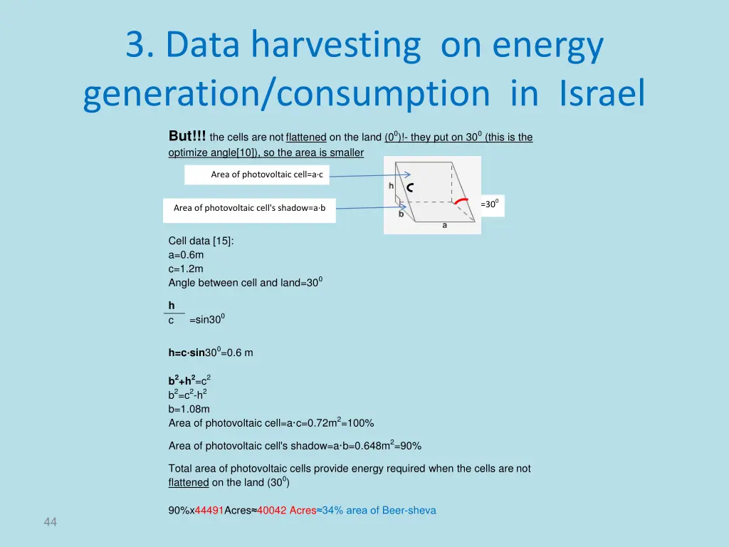 3 data harvesting on energy generation 9