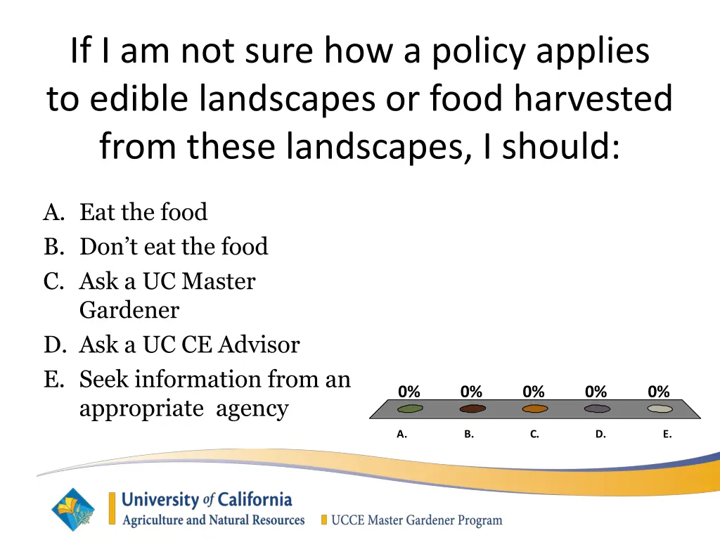 if i am not sure how a policy applies to edible