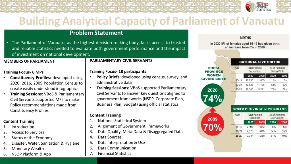 building analytical capacity of parliament