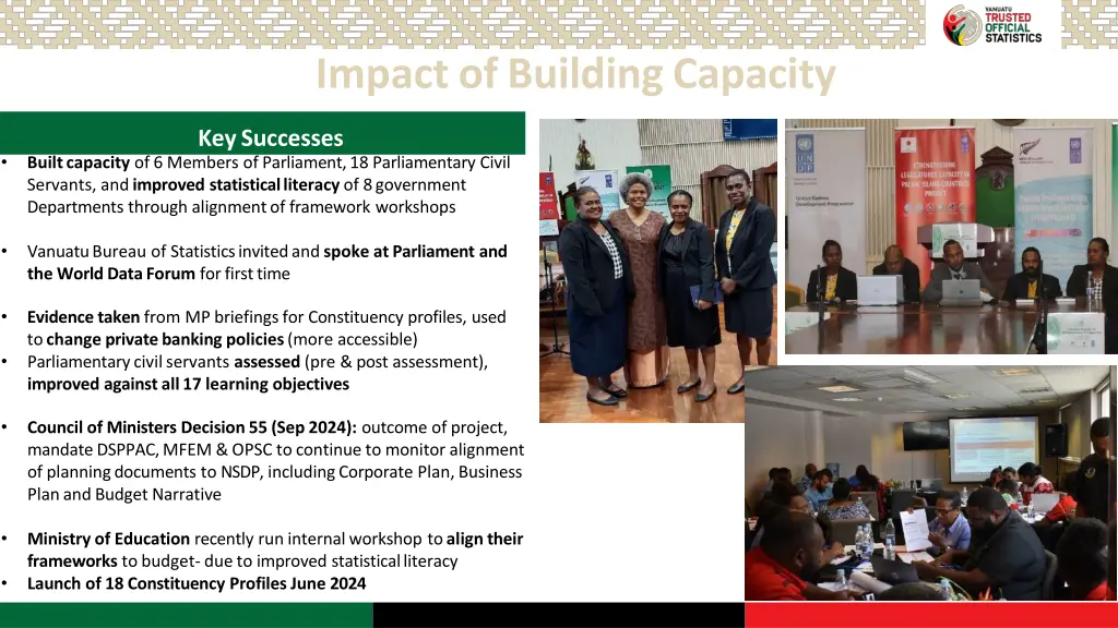 impact of building capacity