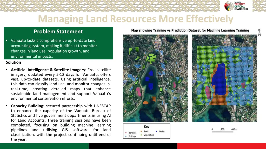 managing land resources more effectively