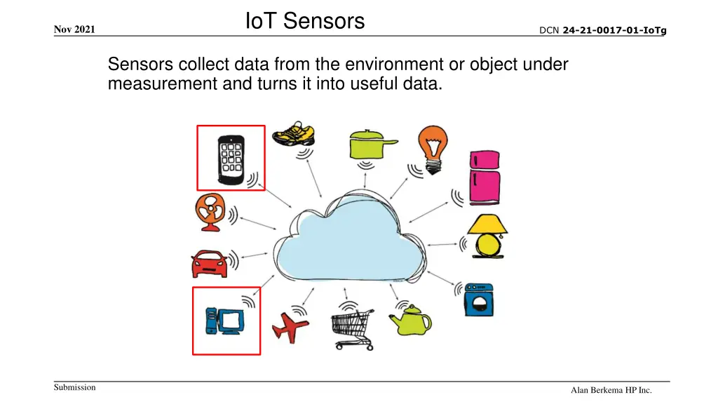iot sensors 1