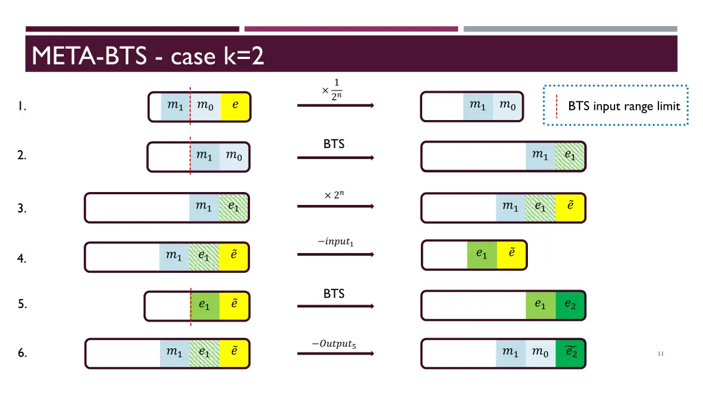 meta bts case k 2
