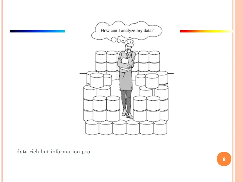 data rich but information poor
