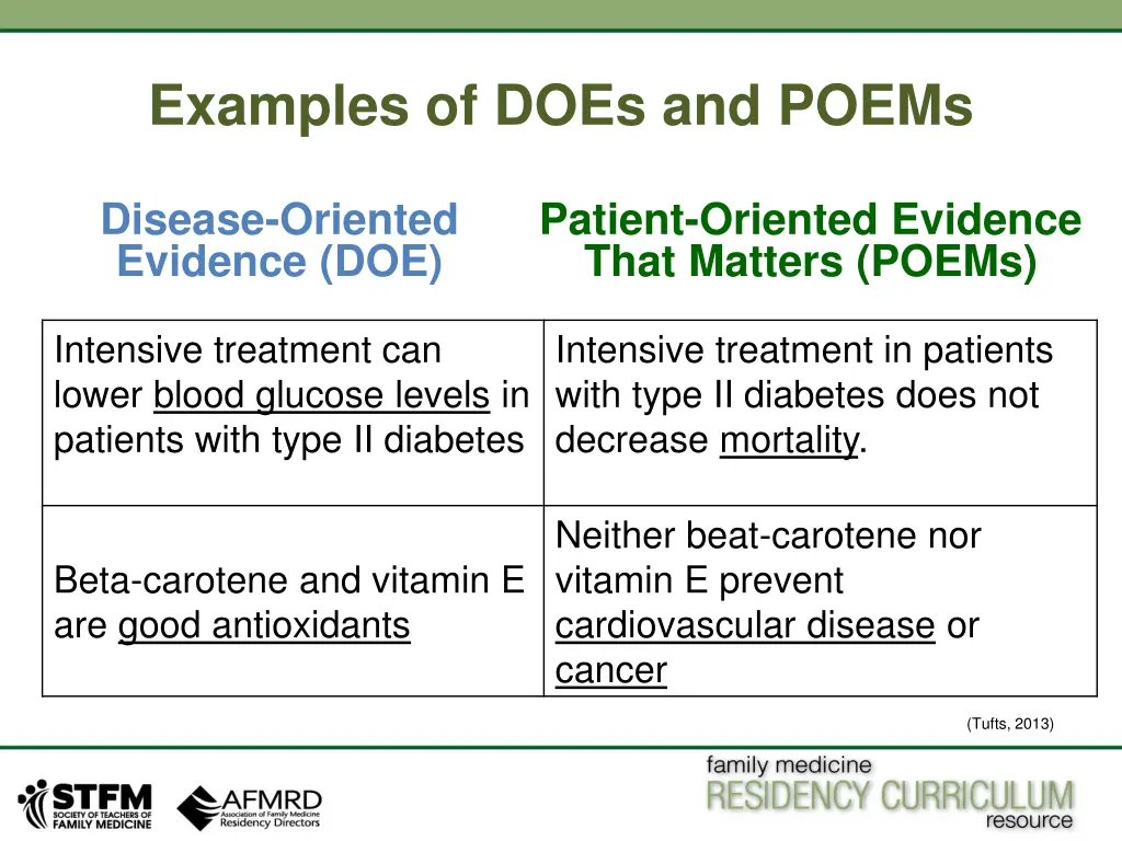 examples of does and poems