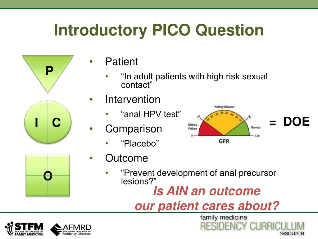 introductory pico question