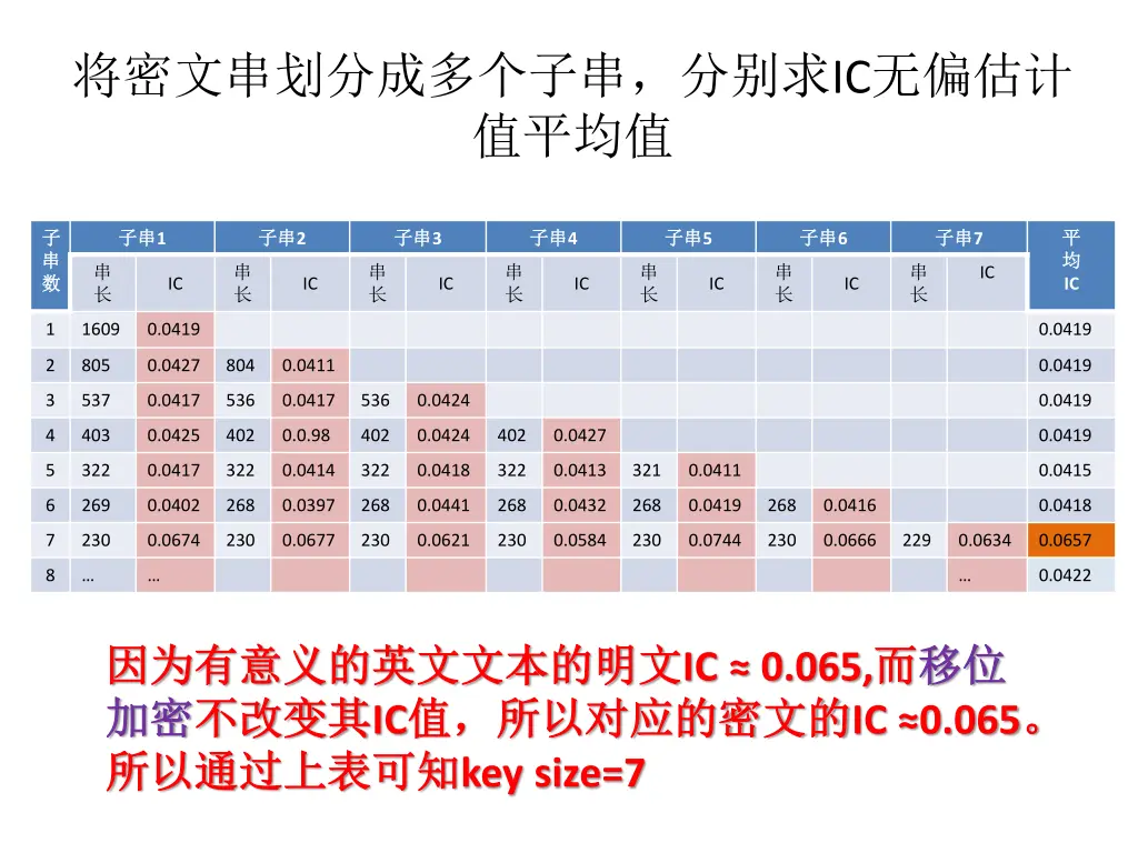 slide13
