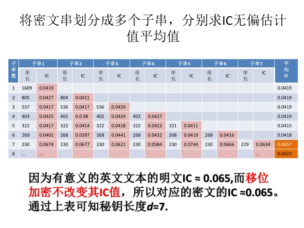 slide24