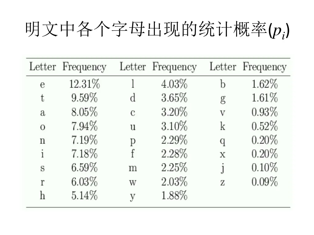 slide27